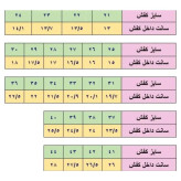 کفش اسپرت پسرانه دخترانه جردن مشکی سایز 37 تا 40