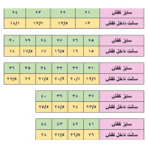 کفش اسپرت مردانه نیوبالانس سفید طوسی سایز 45 تا 47 بزرگپا