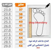 کفش چرم مردانه روزمره رونیکس رنگ مشکی