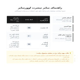 تی شرت اورسایز آستین سه ربع یقه گرد مردانه طرح حروف